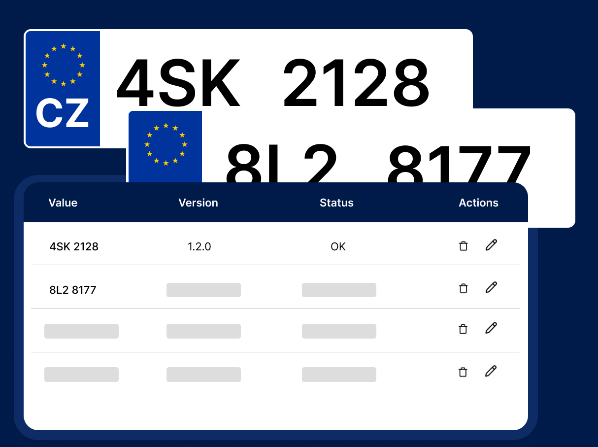 dashboard-components