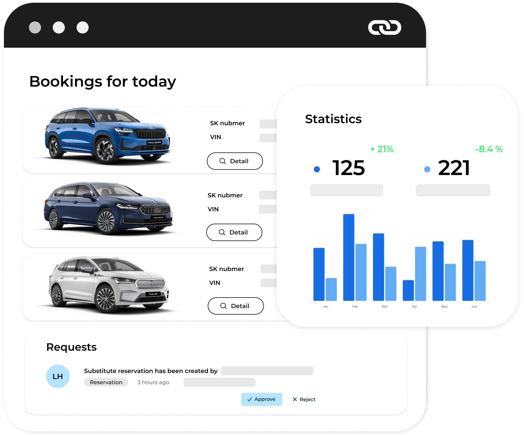 Ensuring timely delivery and maximum efficiency